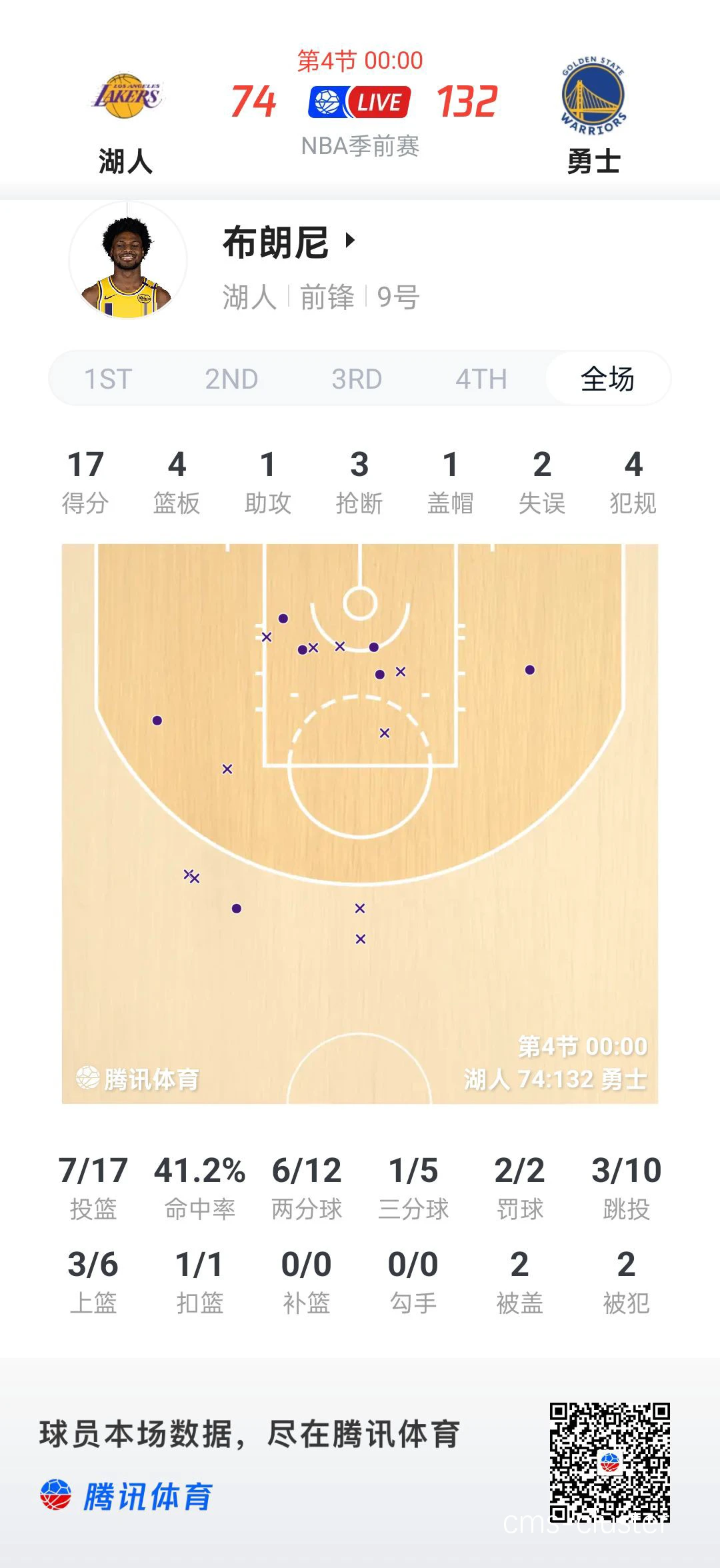 篮球场使用率变化图