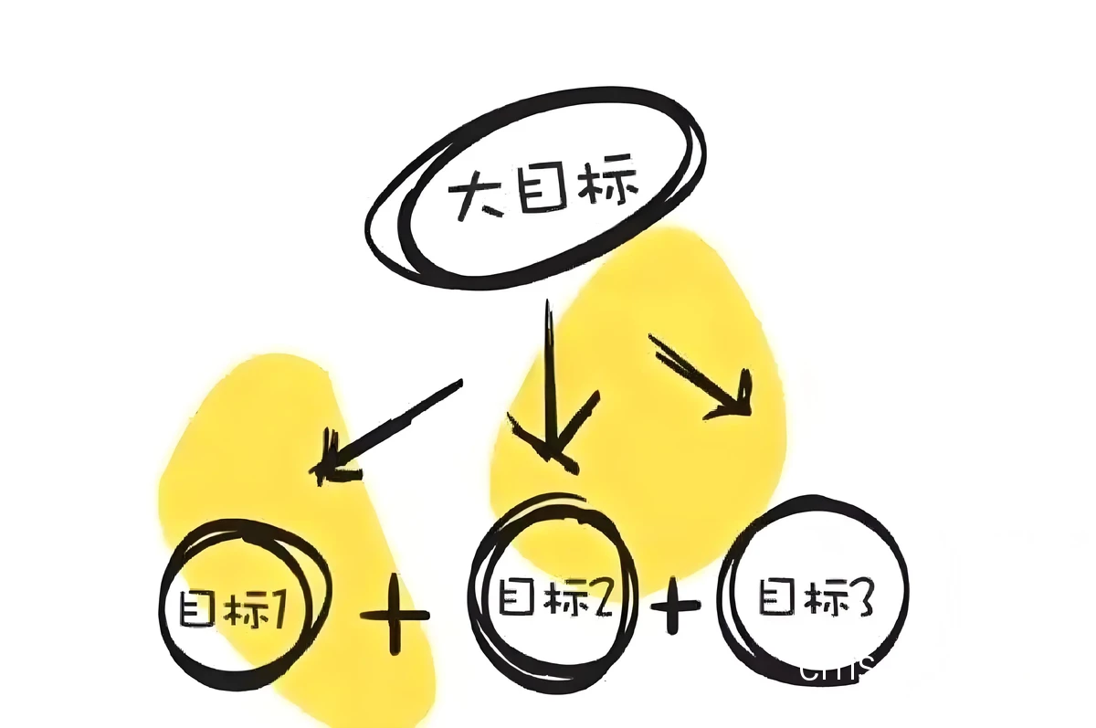 篮球馆电梯示意图