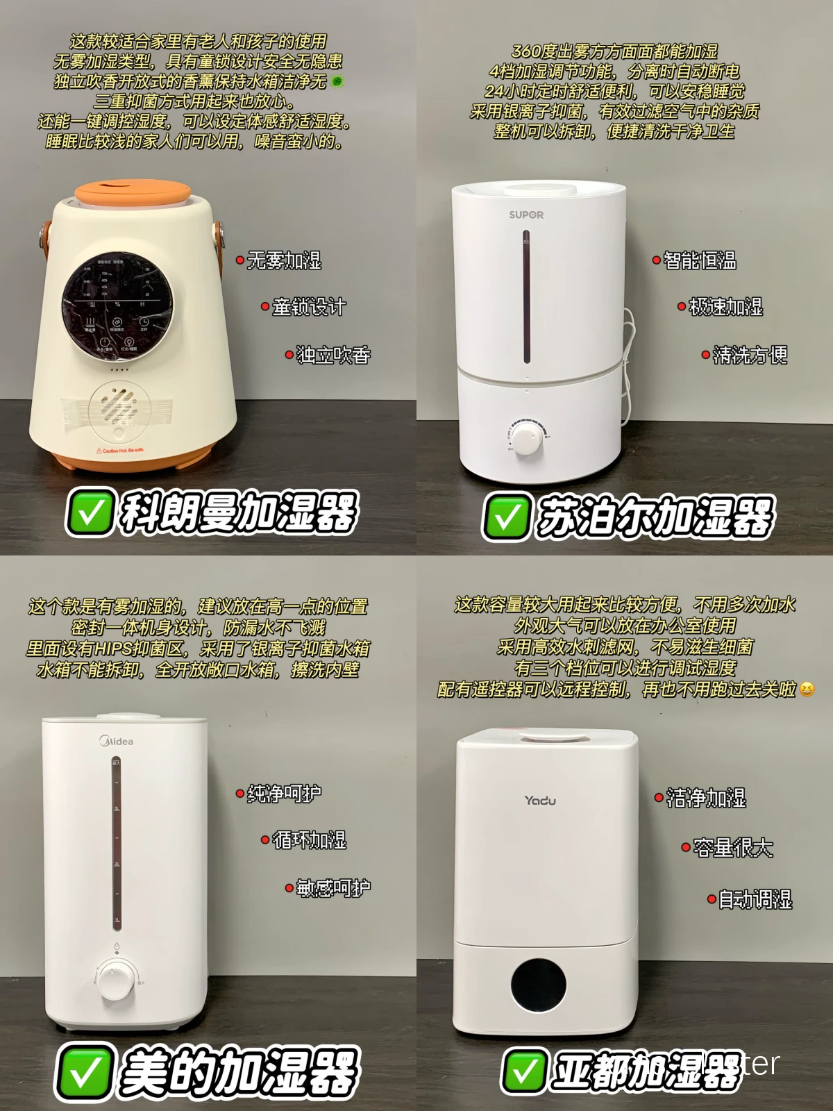篮球馆加湿器安装示意图