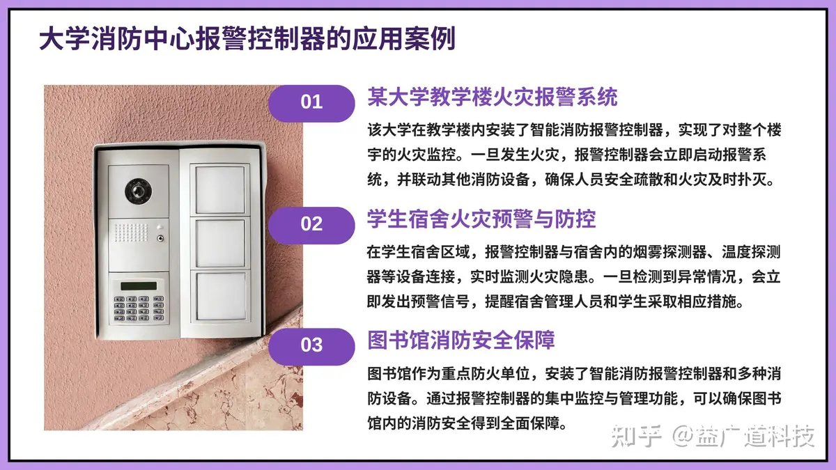 篮球馆内的智能消防设备