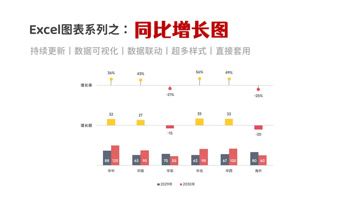 轮椅通道材料对比图