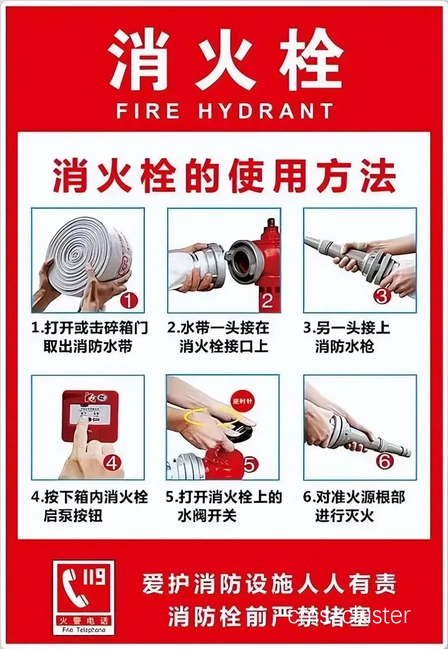 灭火器安装示意图