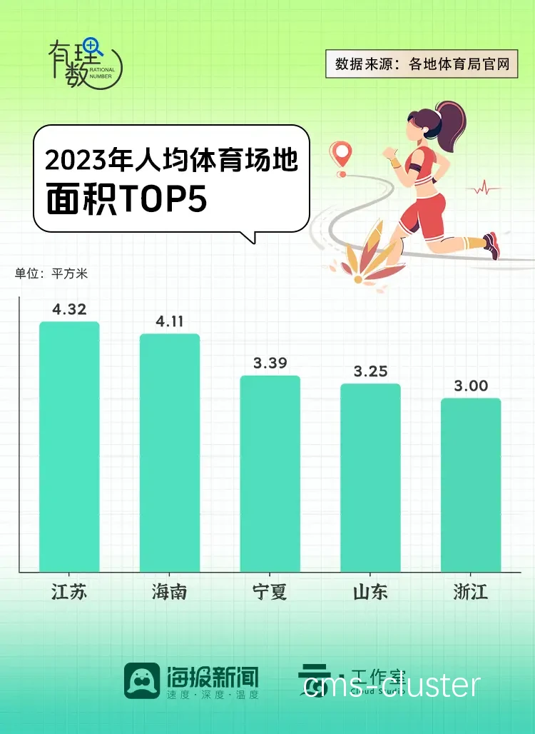 数据分析平台界面