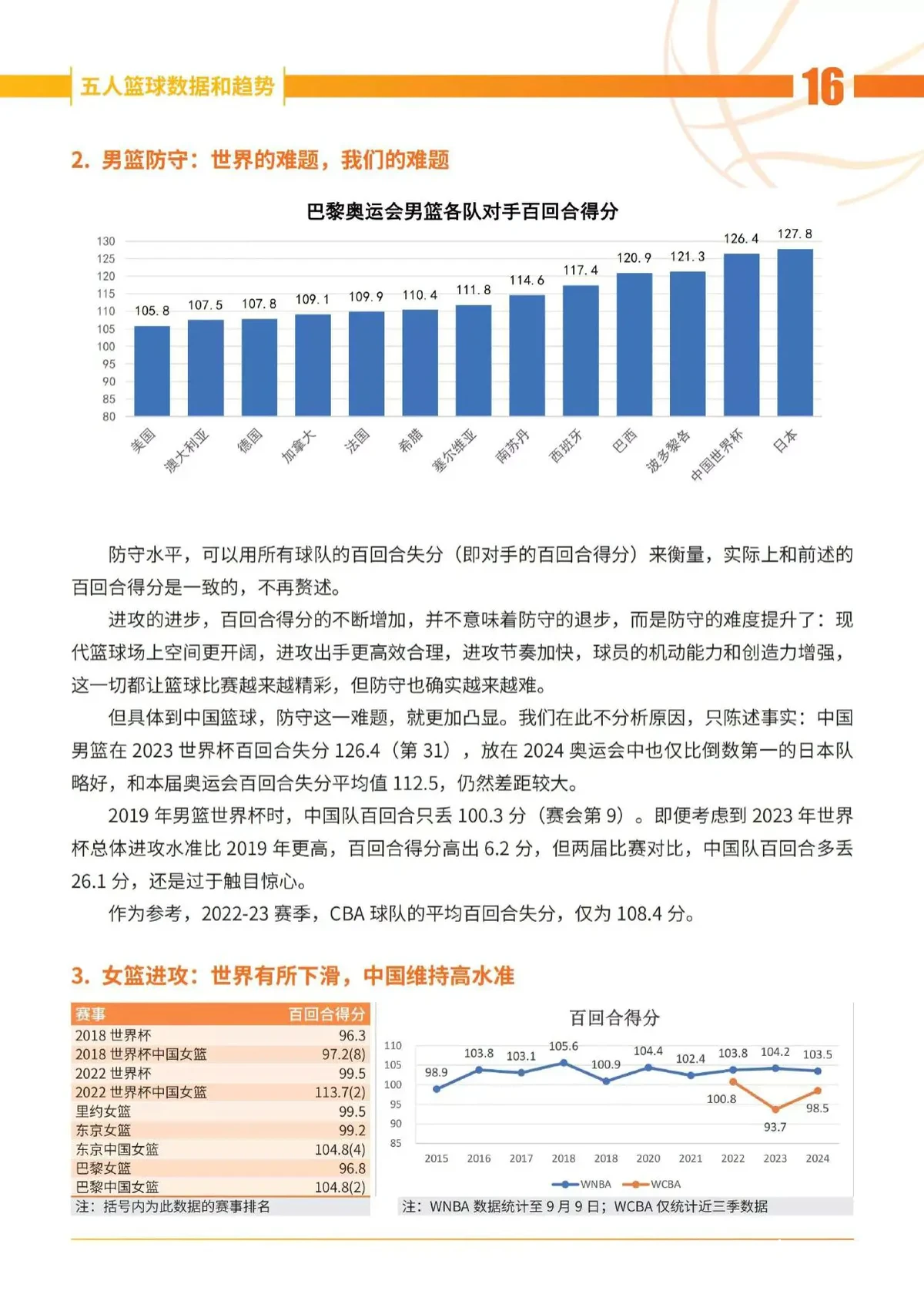 数据分析在篮球报道中的作用