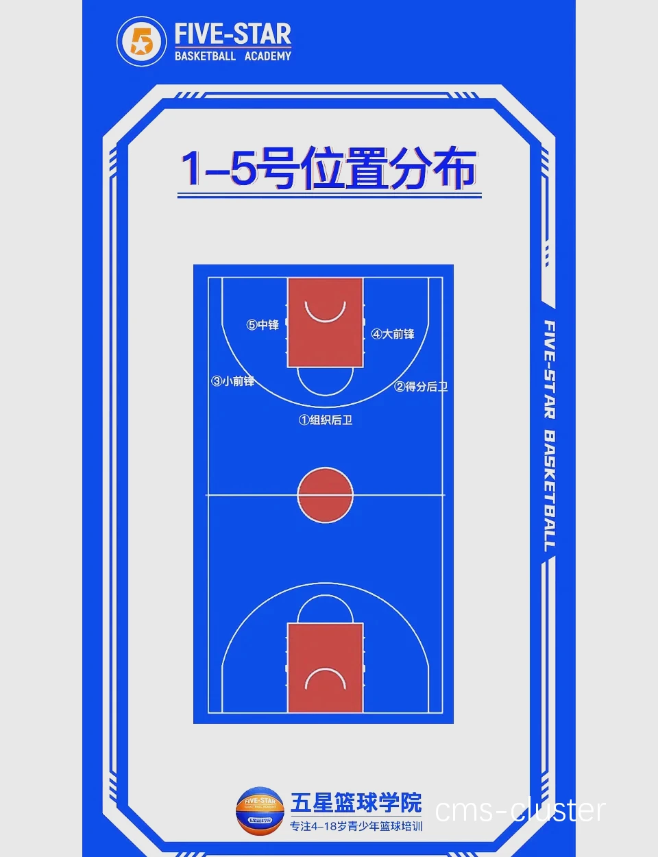 数字地图示例