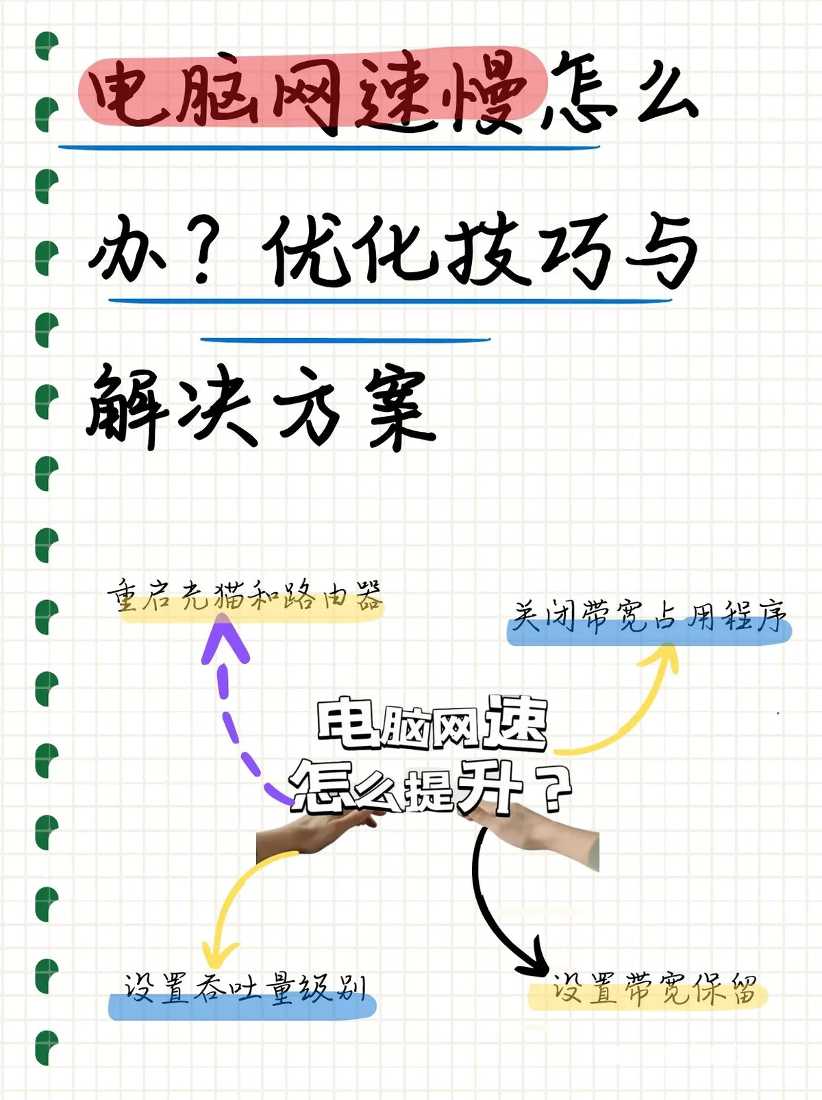 无线网络优化技巧