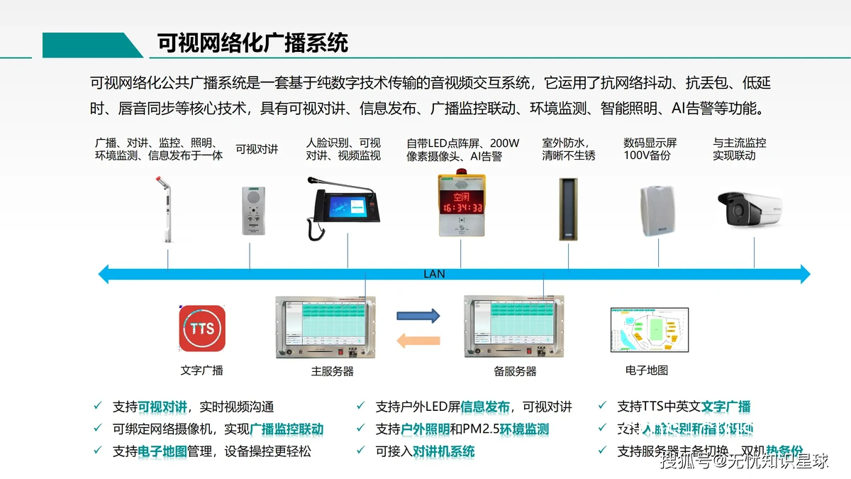 无线与有线广播系统的对比