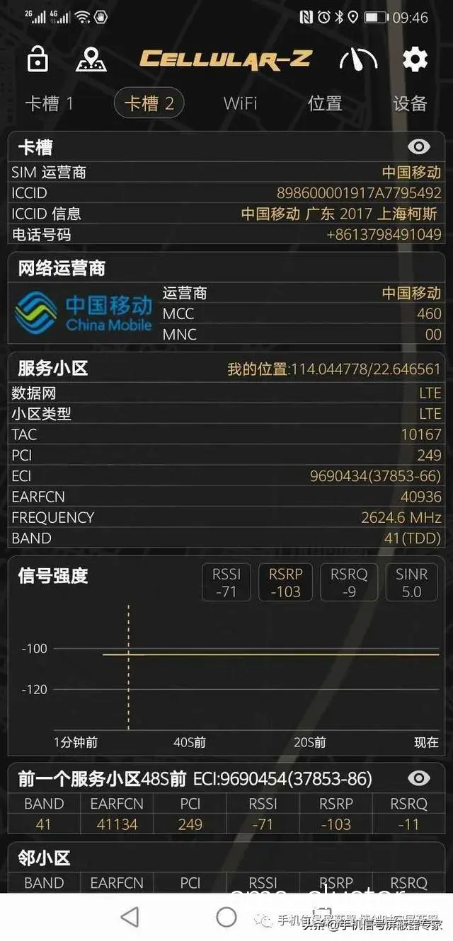 信号强度测试