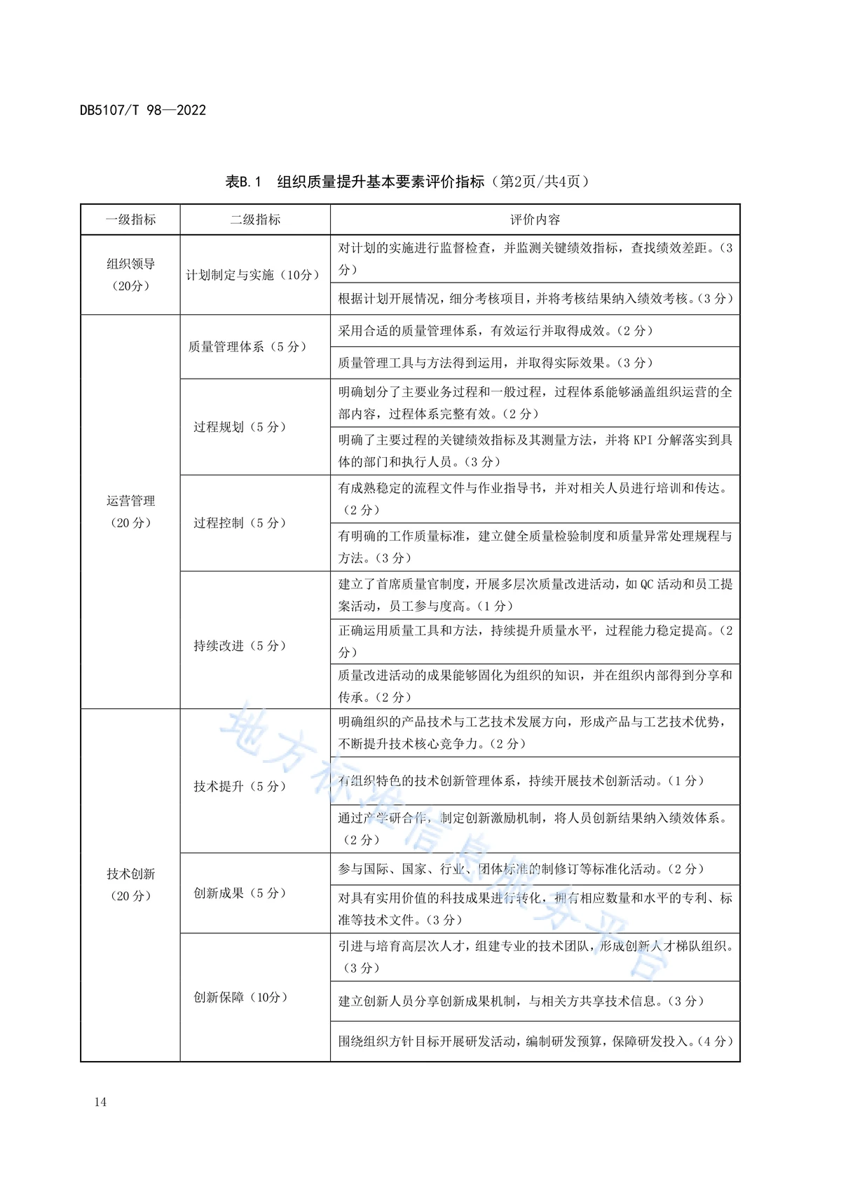 用户评论截图