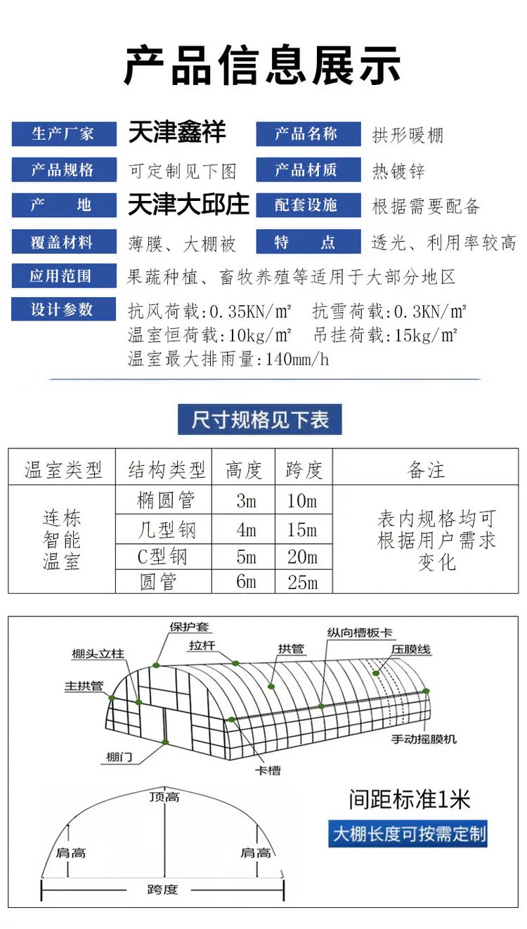 遮阳棚材料对比图