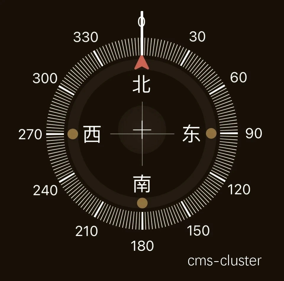 指南针在篮球场地中的应用