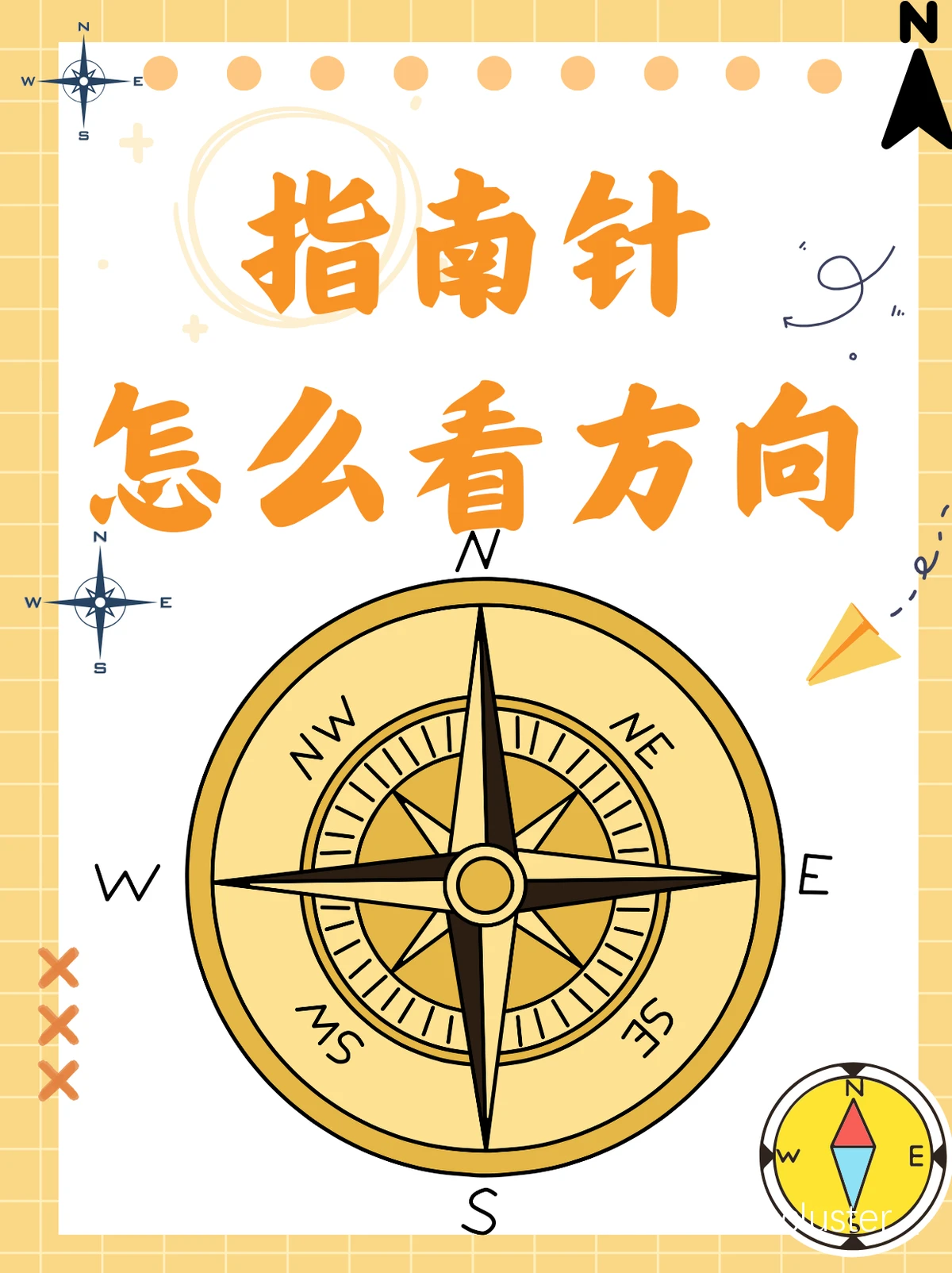 指南针指示牌