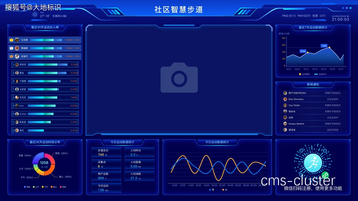 智能导航系统界面