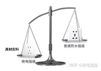 智能电源插座未来趋势