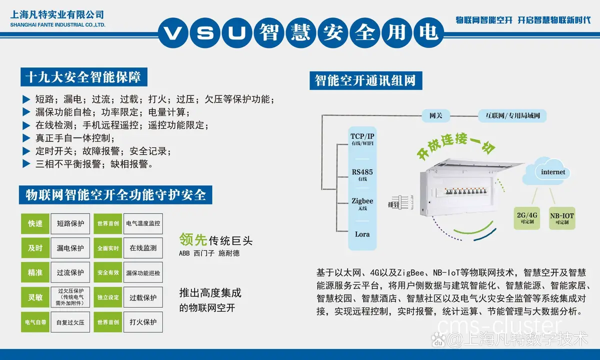 智能监测系统架构图