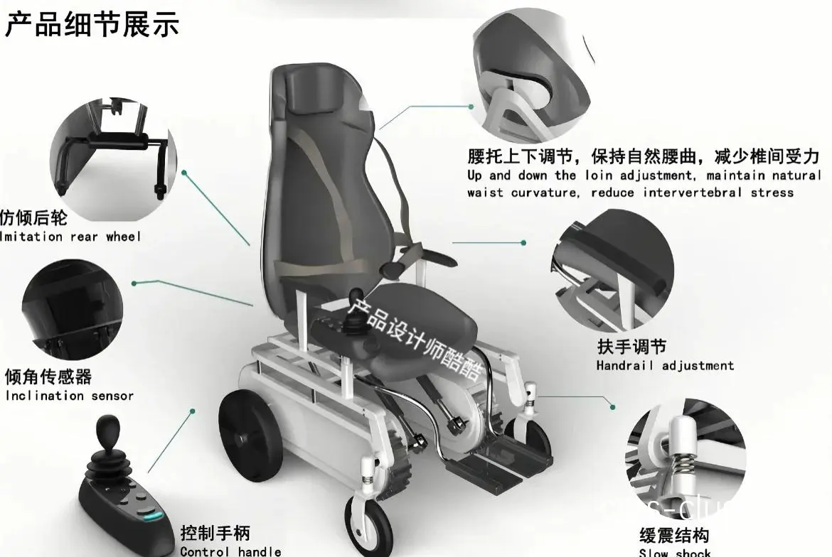 智能轮椅通道示意图