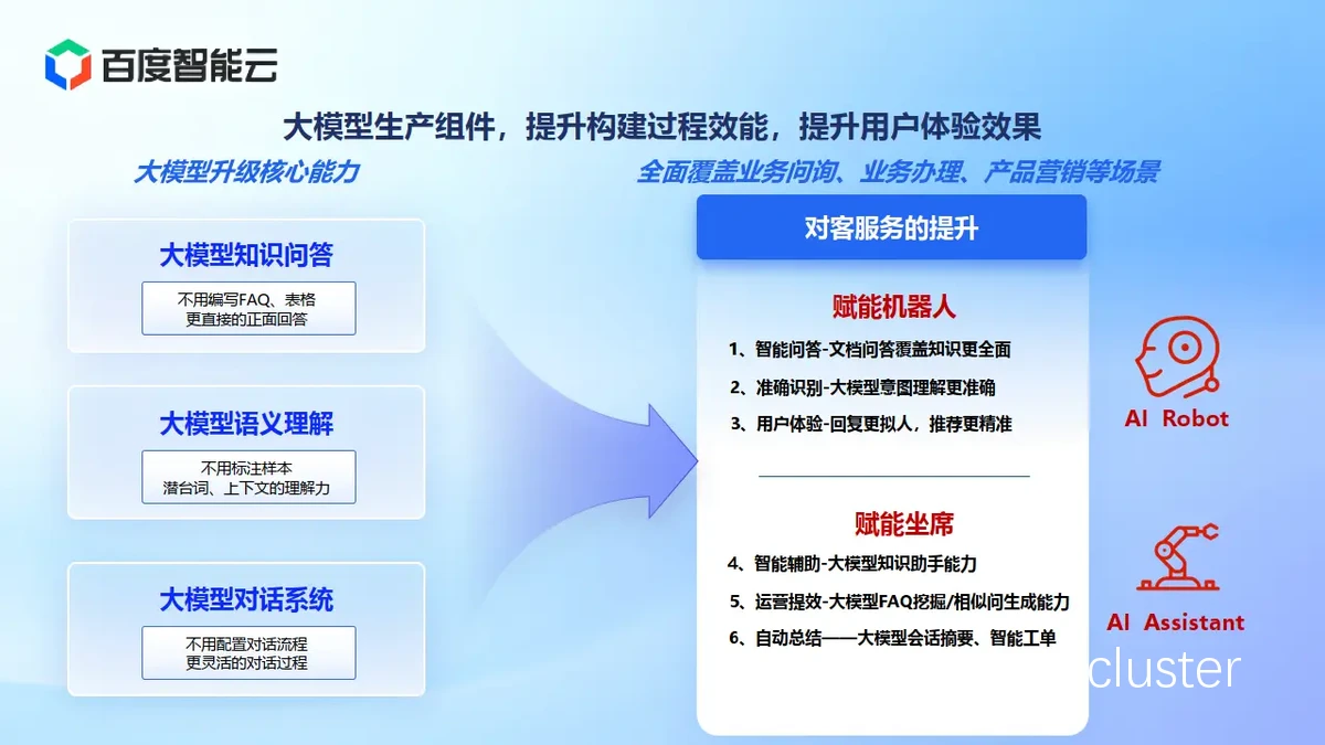 智能停车场管理系统
