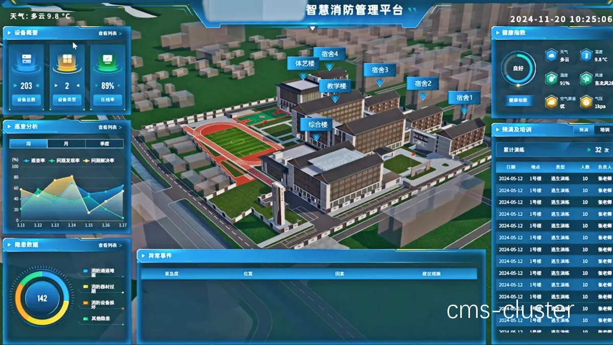 智能消防报警系统示意图
