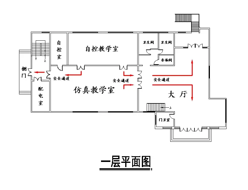 职业篮球俱乐部应急电源布局