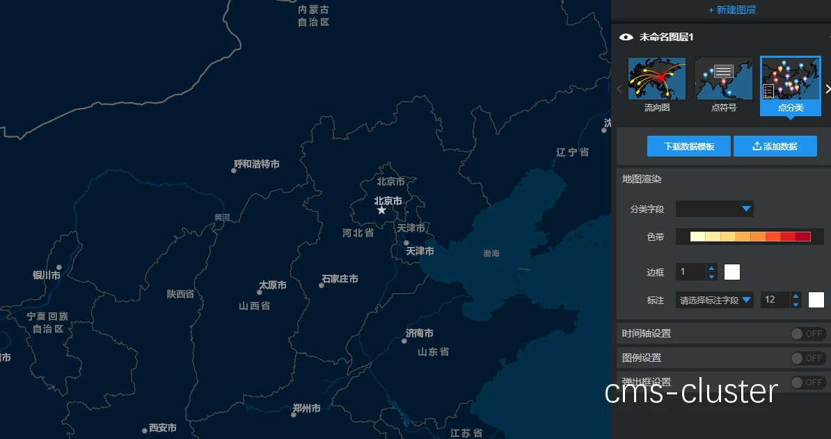 主流地图平台示例