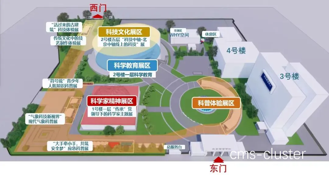 篮球场地电源插座布局示意图