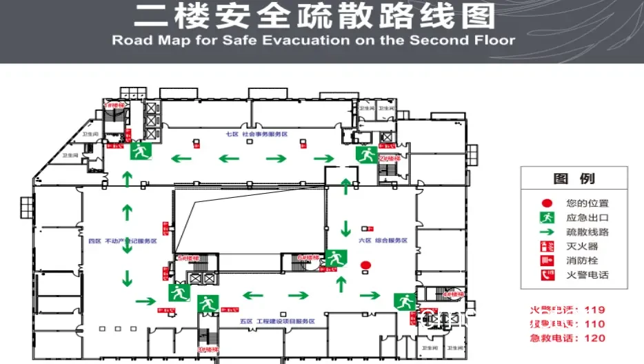 灭火器摆放示意图