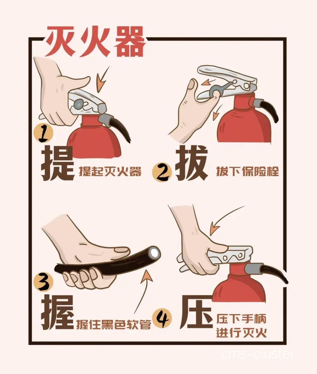 灭火器操作流程图