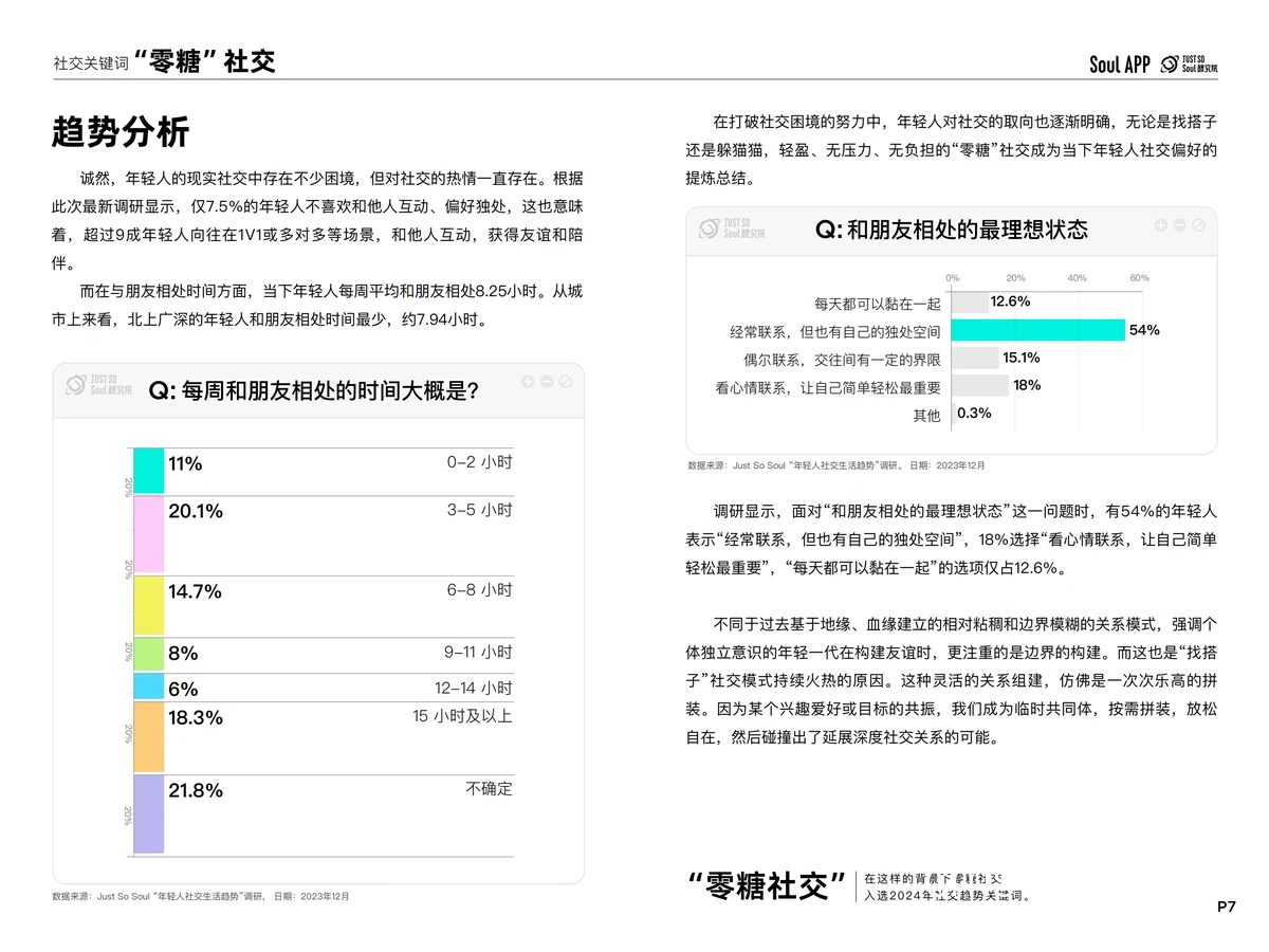 数据分析示意图