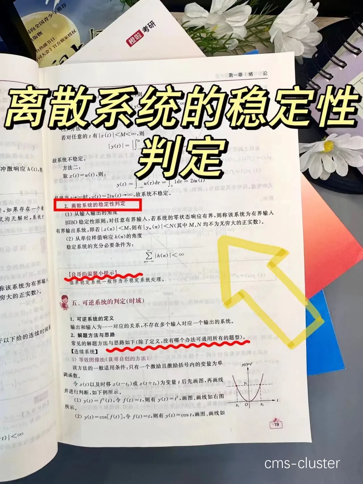 信号传输示意图