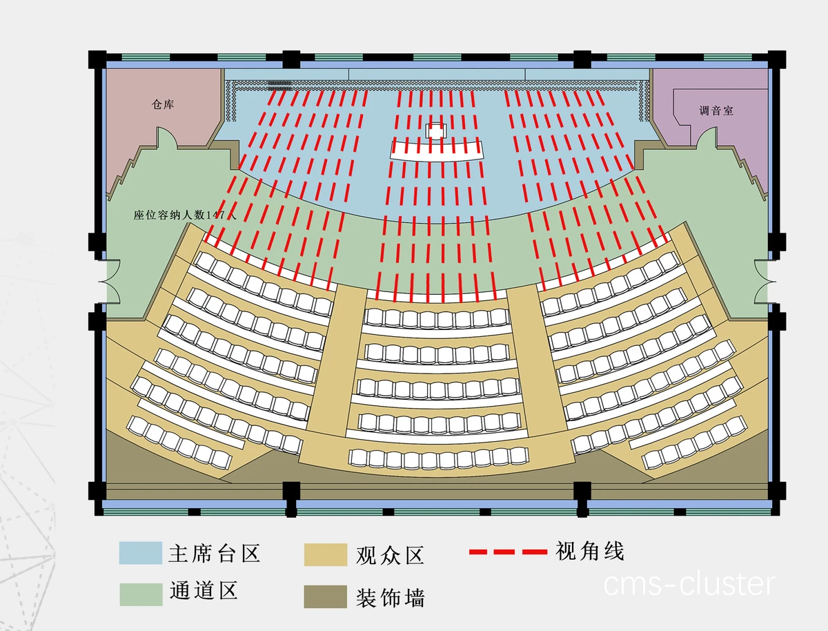 新闻发布厅设备配置