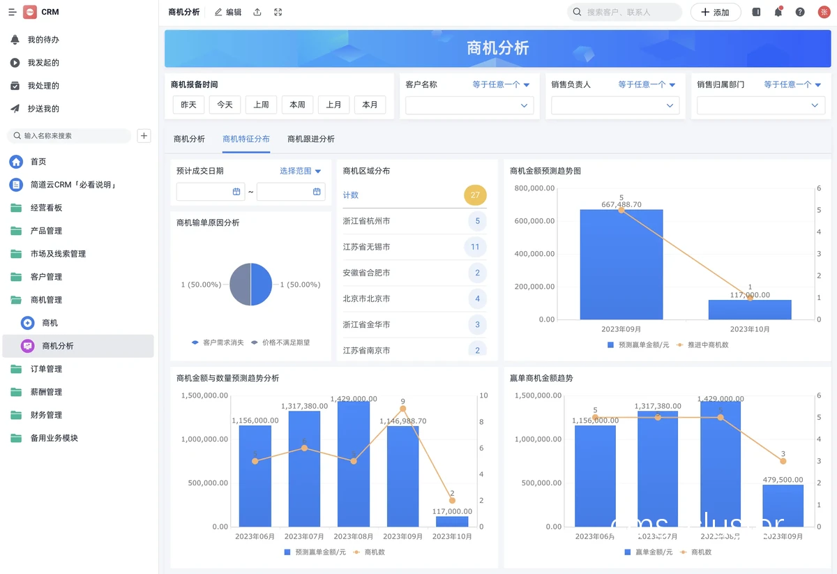 智能售卖机示意图