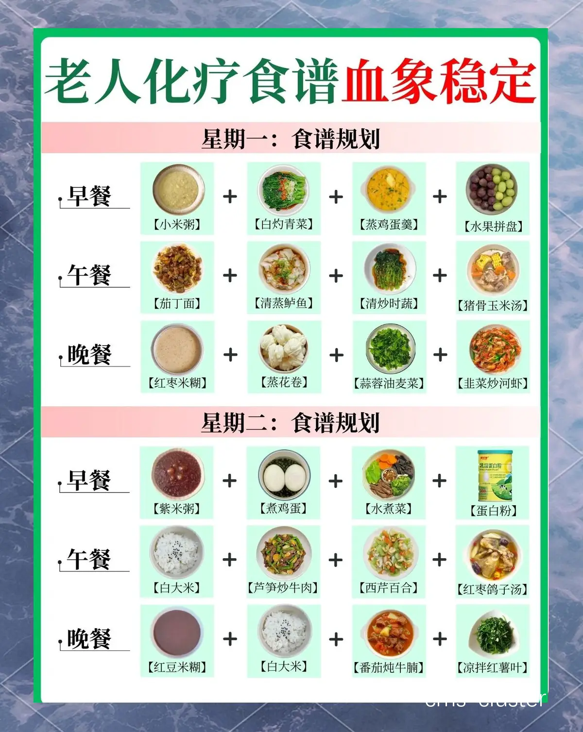 易消化食物示例
