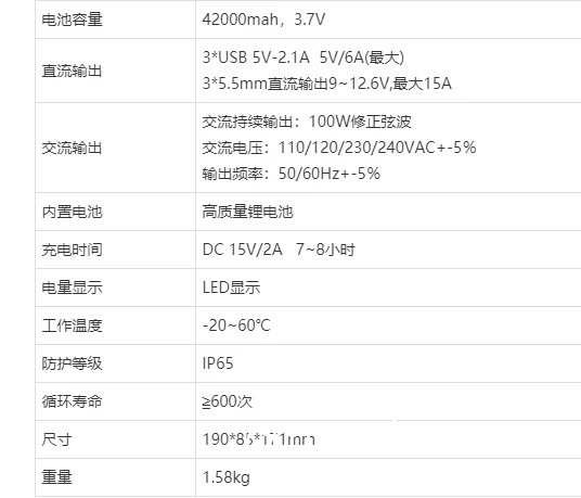 应急电源容量计算示例