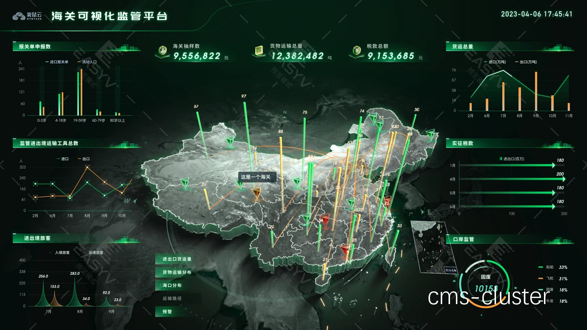 地图应用示例