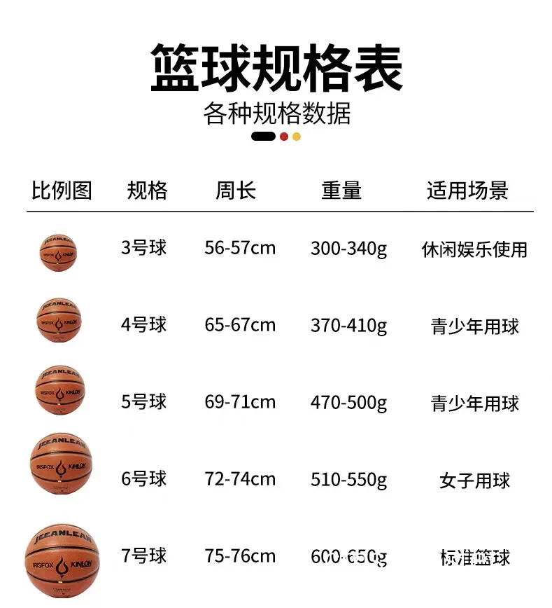职业篮圈的标准尺寸