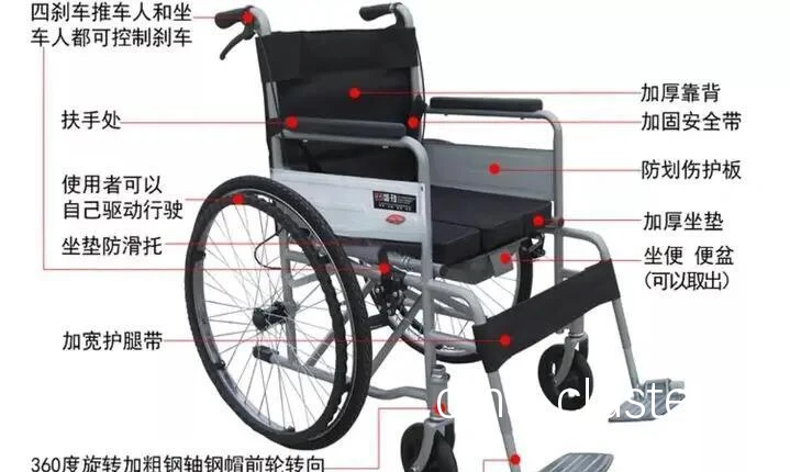 篮球场地轮椅通道示意图