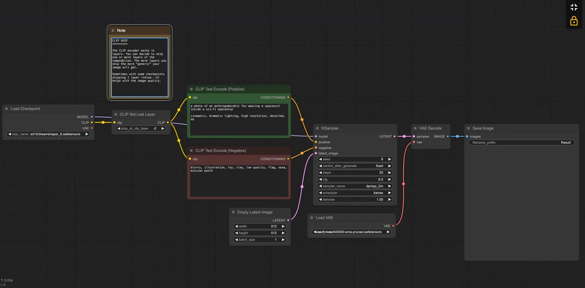 Algorithmic Trading Workflow