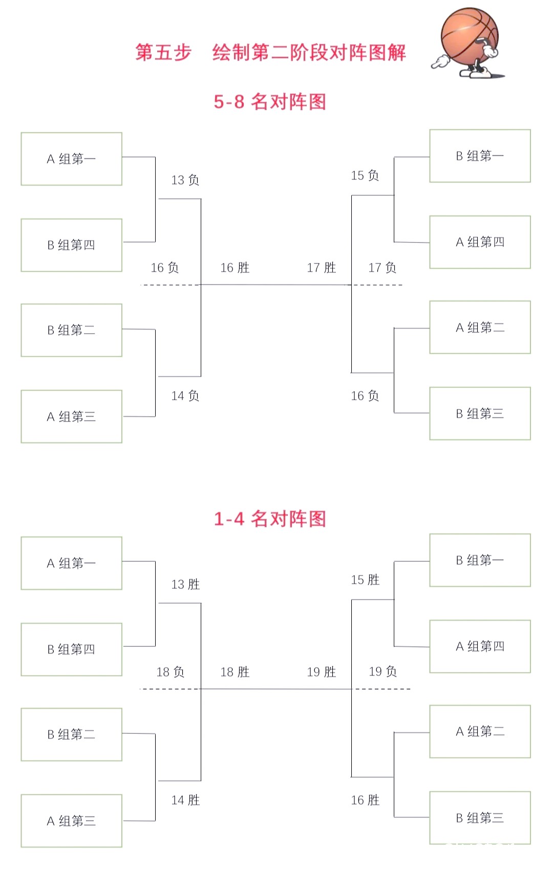 如何为篮球场选择合适的技术统计台解决方案?