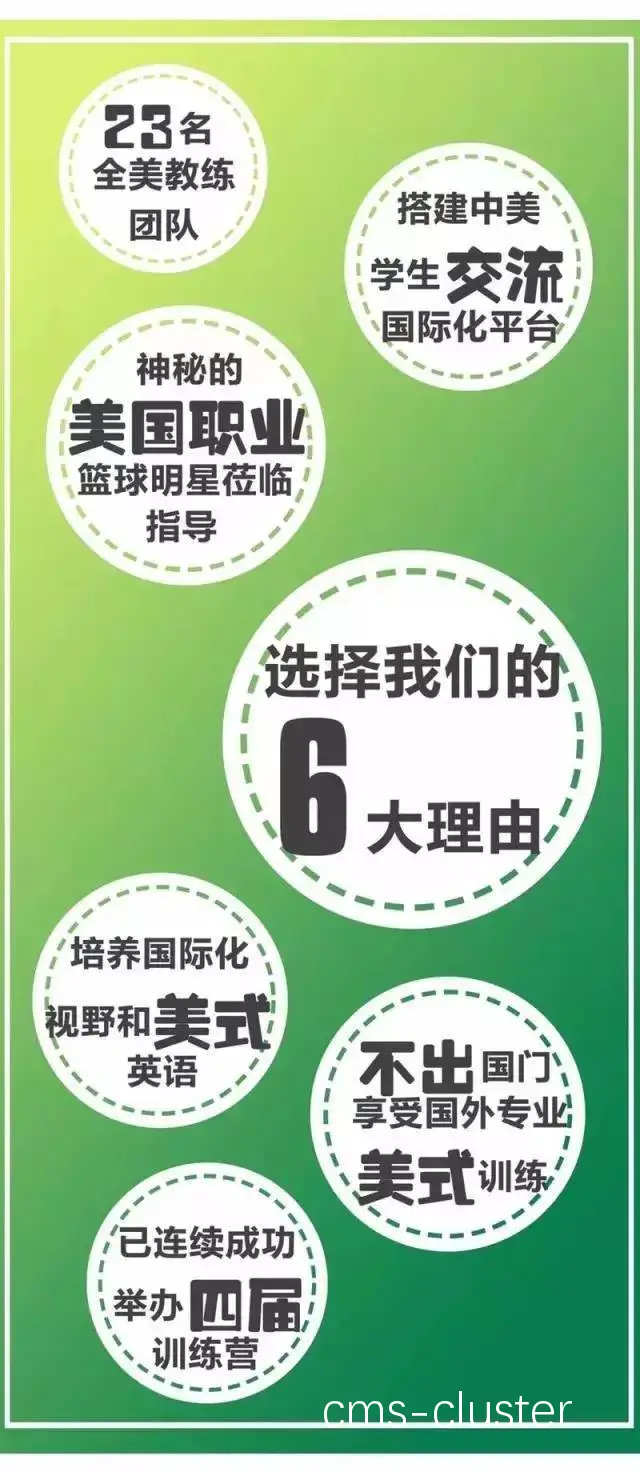 外籍人士在中国打篮球时如何找到国际化的停车场