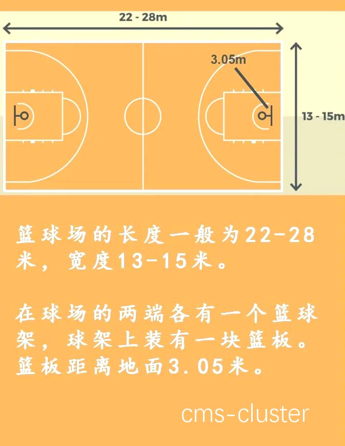 如何为小型篮球场地选择合适的制冷系统?