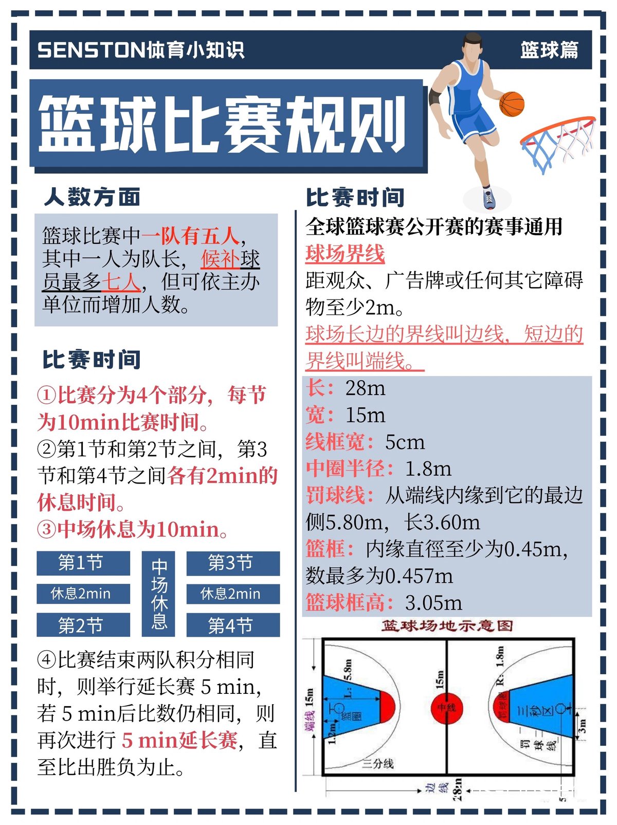  如何在篮球场上安排签名环节以纪念送别仪式？