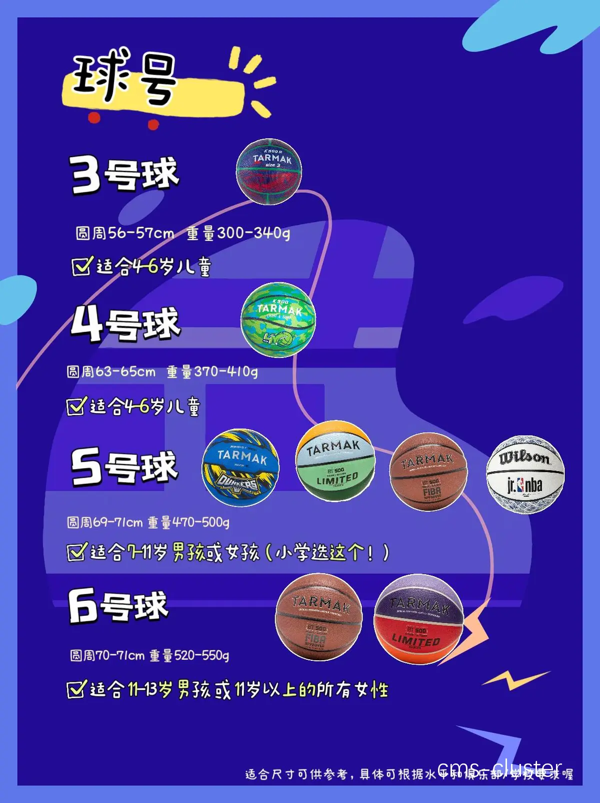 如何为儿童篮球活动选择合适的安检门?