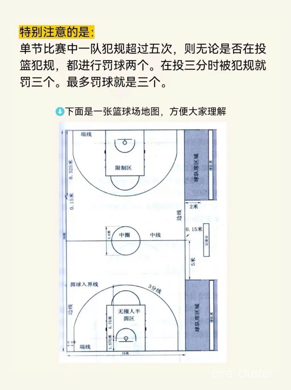 如何通过合理的规划提高篮球场和自行车赛道的利用率?