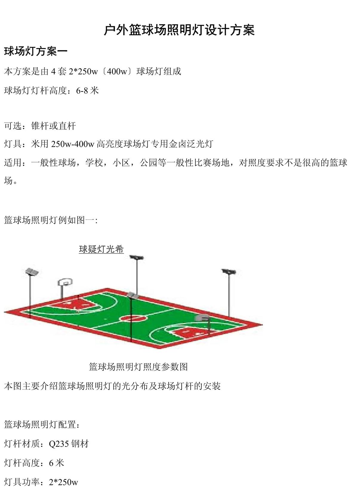 如何为篮球场摄影区配备专业的灯光系统