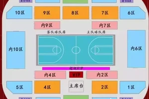  球迷最喜欢的篮球场观众席位置在哪里？揭秘最佳观赛体验的秘诀
