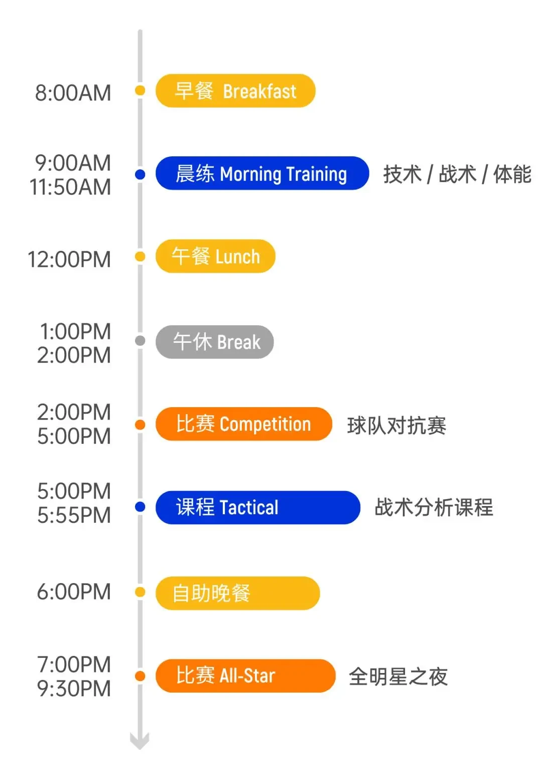 青少年篮球训练营需要怎样的马拉松跑道