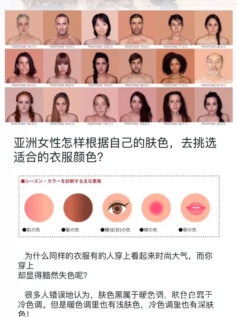 如何挑选适合女性的篮圈?