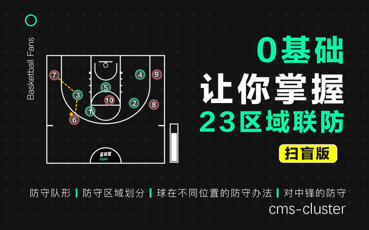 为什么篮球场的媒体工作区需要独立的网络连接?