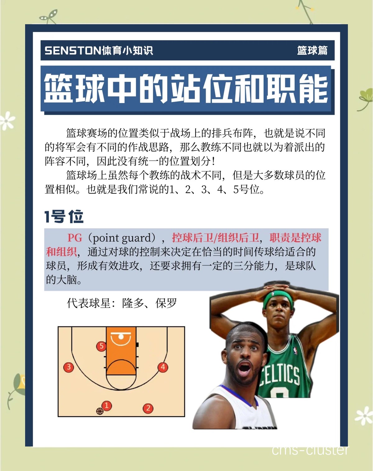 如何在有限空间内优化篮球热身区布局?