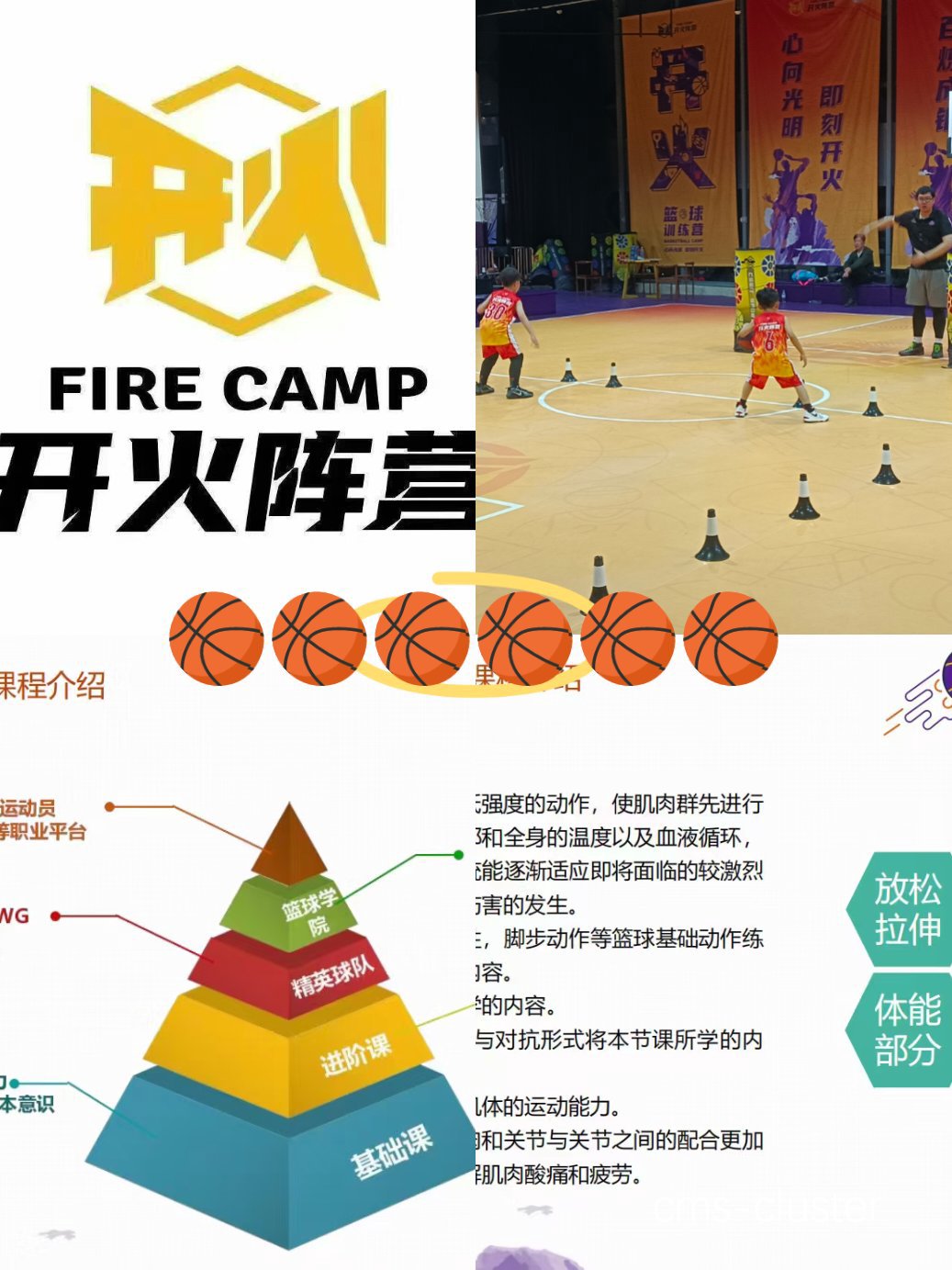 如何利用科技手段提升篮球场地安全通道的安全性?